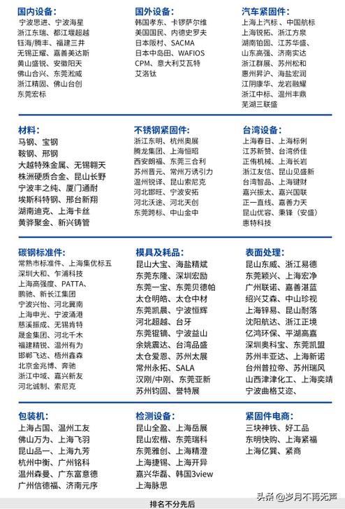 上海国际潮博会,全球关注上海世博会