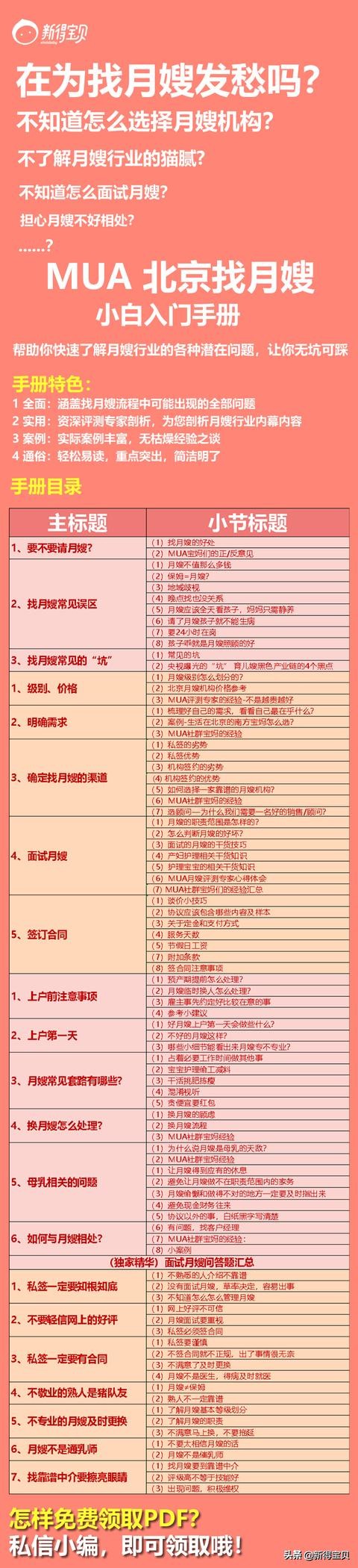 怀孕第一个月注意事项视频,怀孕第1周的注意事项