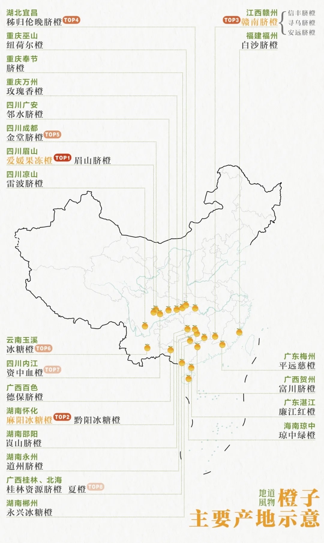 湖南橙子哪里产的最好吃,橙子怎么挑才最甜最好吃