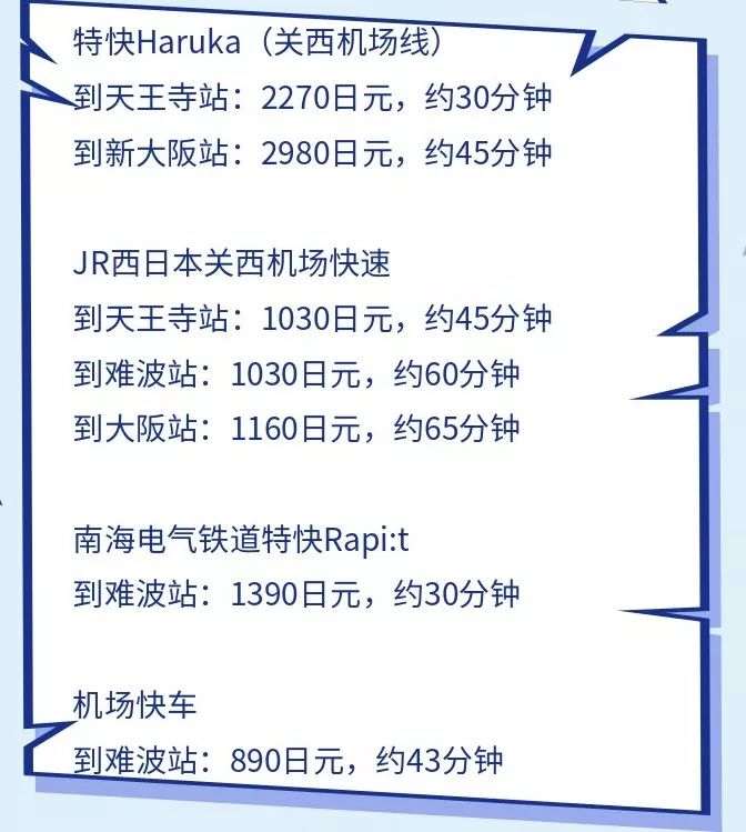 日本大阪自由行攻略app,日本大阪的交通有哪几种方式