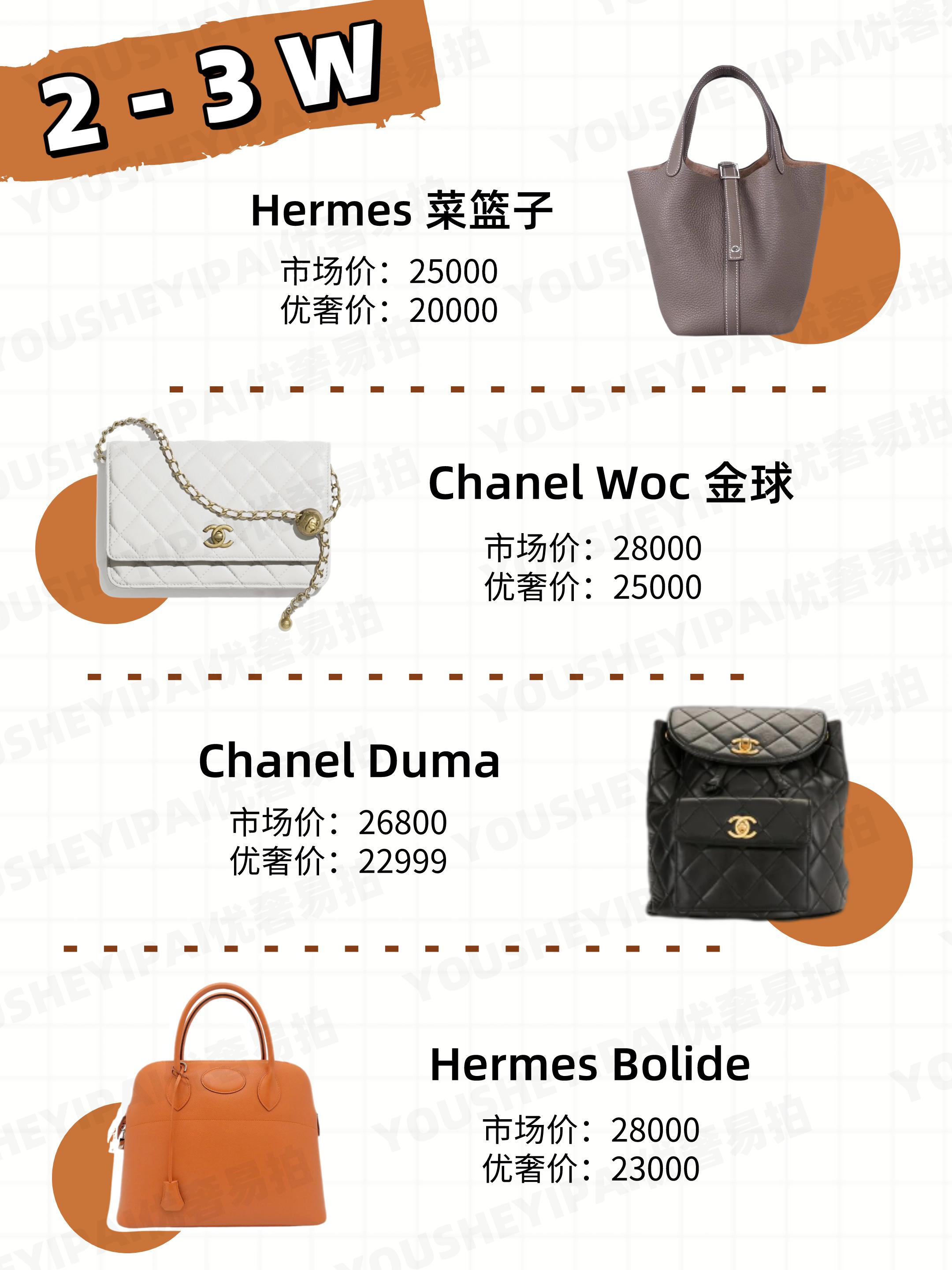 1w5左右中古包,1k左右能买什么中古包