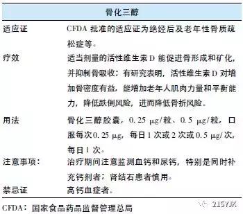 补钙一定要补充维d吗,补钙时需要补维d吗