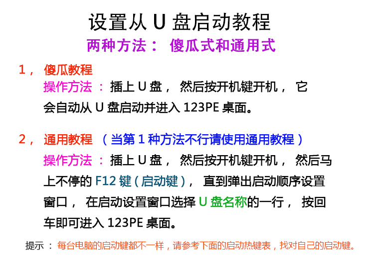 u盘如何制作启动盘安装win10系统,怎么制作u盘启动盘安装win10系统