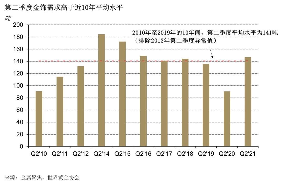 美国媒体评中国减持美债,支持国家减持美债运回黄金吗