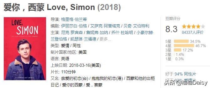 2018年评分前十电影,豆瓣评分9.5以上的电影国产电影