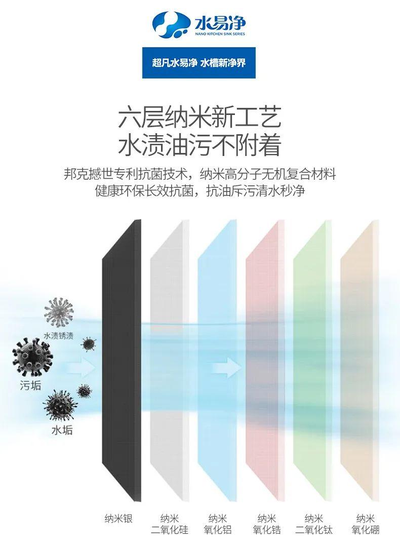 健康饮水行业的趋势,健康饮水行业升级方案