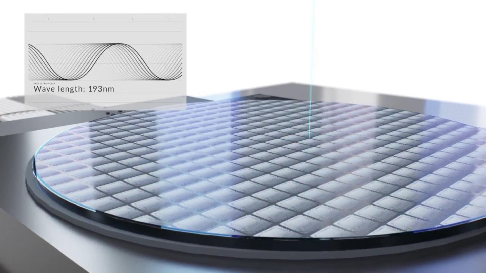 我国造光刻机遇到什么困难,2025年国产光刻机能达到多少水平