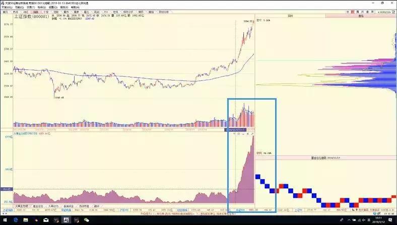 陈浩现在的股票怎么样了,陈浩最新股票玩法