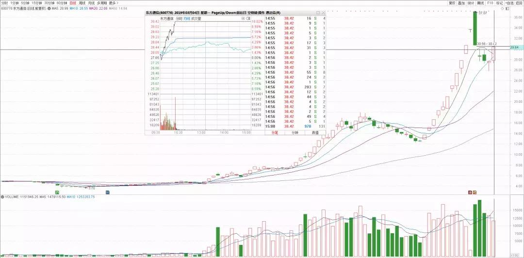 猛攻中别颤抖还有高潮