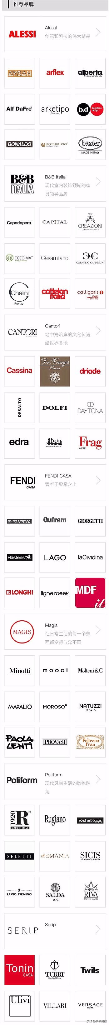 火遍意大利的商品,意大利家具品牌有哪些