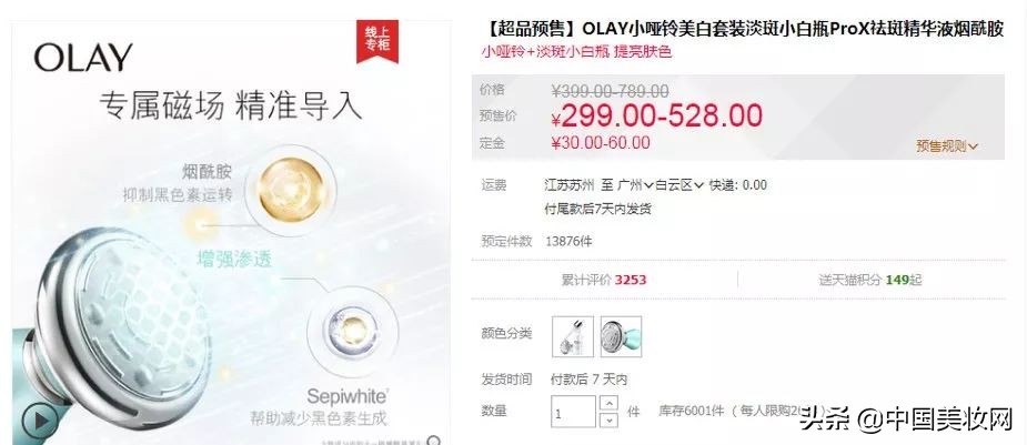 目前最新科技的化妆品,黑科技美容产品