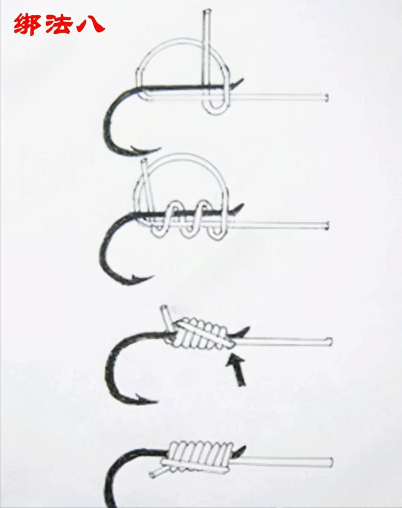 绑钩教学慢动作最结实的绑钩,一遍就能学会的最牢固绑钩方法