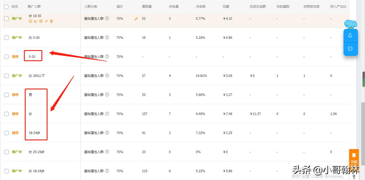 淘宝运营如何打造精准标签,淘宝推荐流量人群怎么做到精准