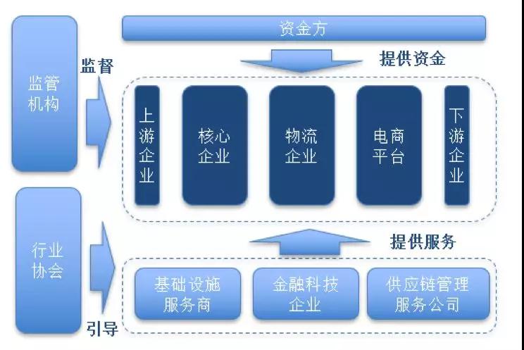 同盾科技未来5年规划,同盾科技最新进展