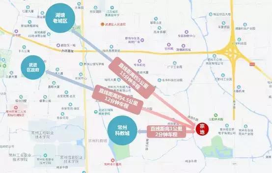 常州核心区域房产,常州哪个楼市板块好