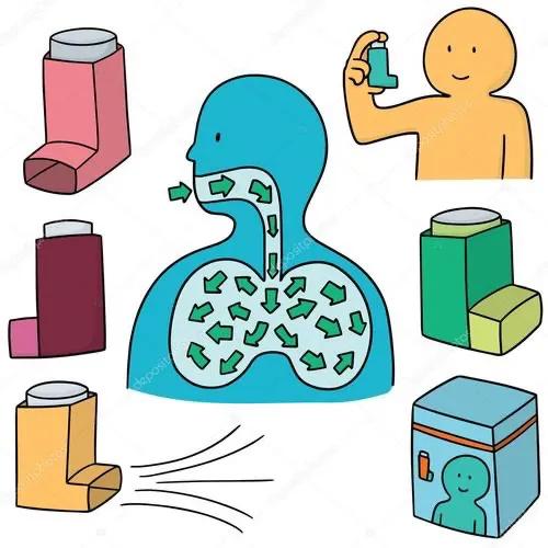 常用沙丁胺醇气雾剂，这5个问题一定要搞清楚