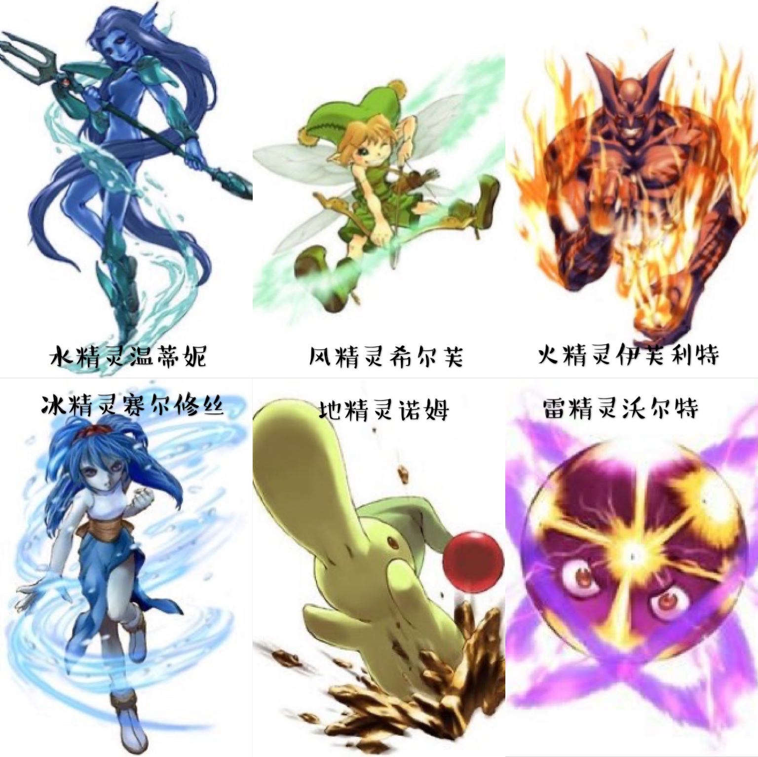 永恒传说问世篇全攻略,永恒传说完整版