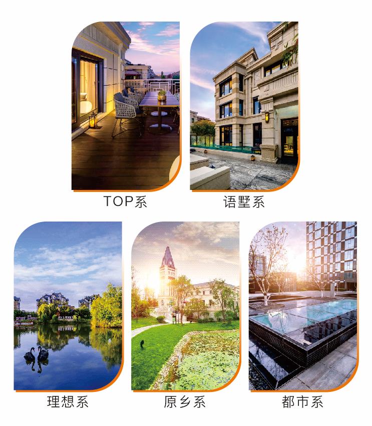 鸿坤礼域府和鸿坤理想城,廊坊鸿坤理想澜湾和鸿坤理想城