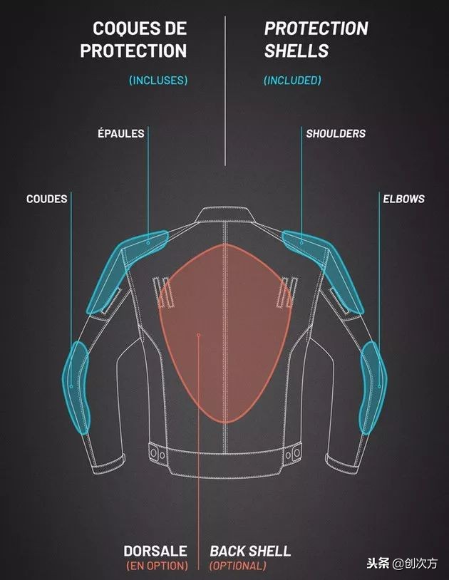 自动刹车感应灯,发光车轮灯自动感应