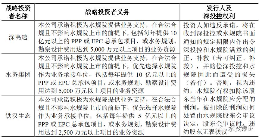 深圳水利水电勘察设计院,深圳水利上市公司