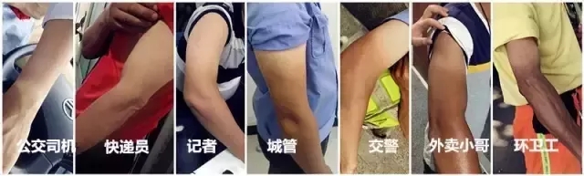 炎炎夏日，手臂已黑白分明？快给它也穿上“空调”凉快一下