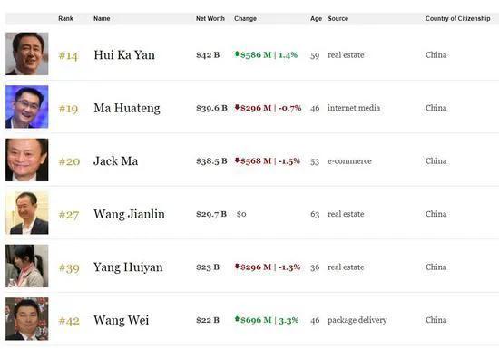 许家印人生的五大高光时刻