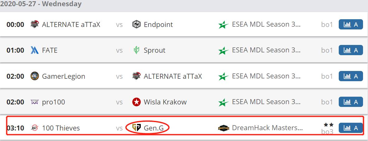 每日赛事今日预测,faze赛事