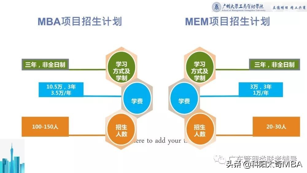 商学院mba管理课经典案例,mba商学院讲师演讲视频