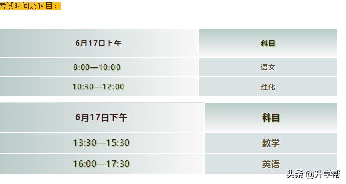 成都中考自主招生考试详解,成都中考自主招生学校