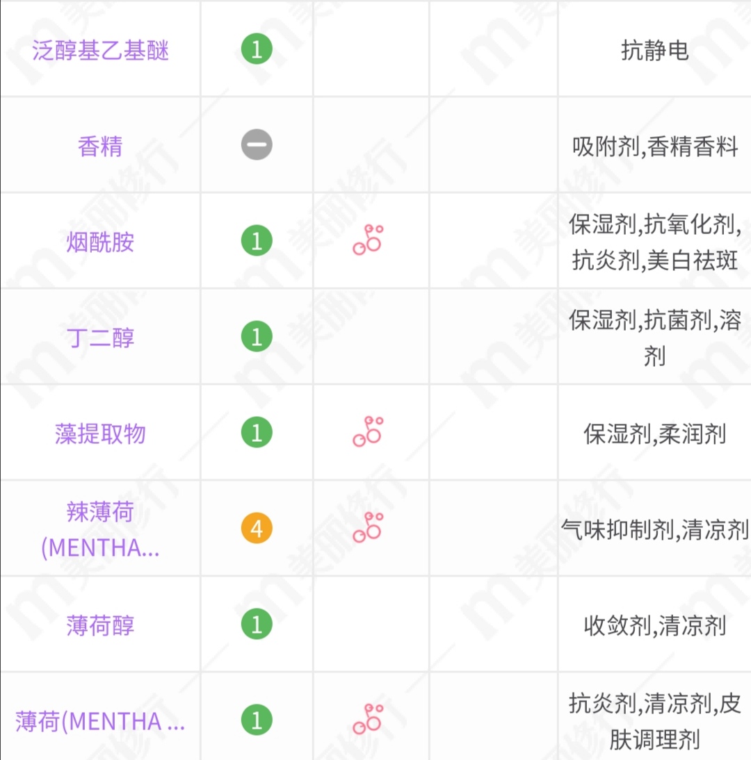 潘婷净油水润0硅油洗发水,潘婷0%净油水润洗发水测评