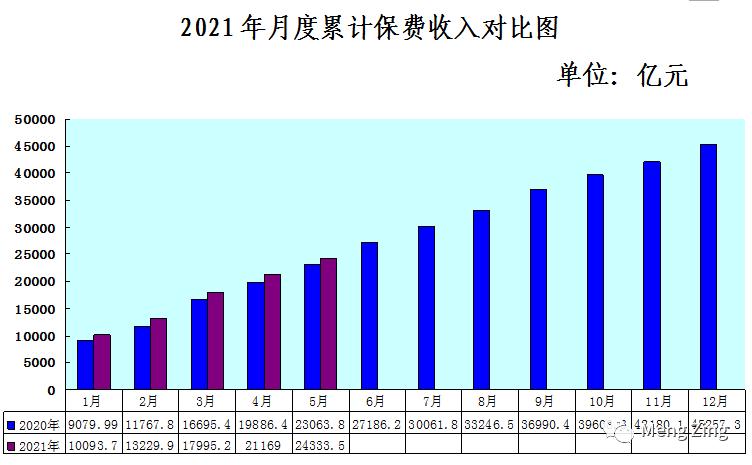 不懂就学,不懂就学没钱就赚