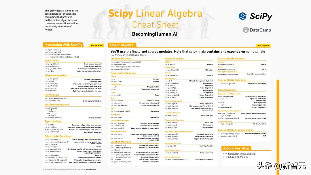 神经网络与深度学习实战电子版,机器学习人工神经网络分析总结