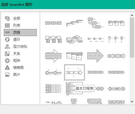 excel表格时间轴怎么设置,excel甘特图时间轴怎么设置