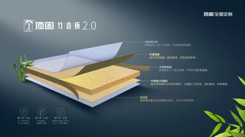 顶固全屋定制口碑最好的十大名牌,高端定制十大名牌排名