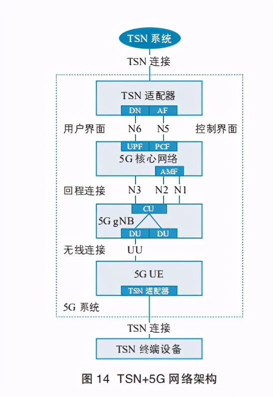 网络白皮书详解,网络信息白皮书