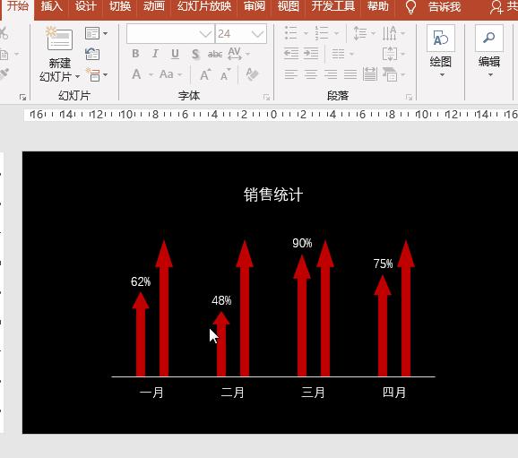 ppt柱状图添加百分比,ppt图表柱状图如何做