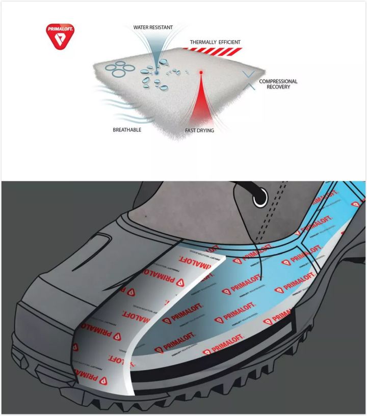 adidas防寒衣,adidas防寒羽绒服