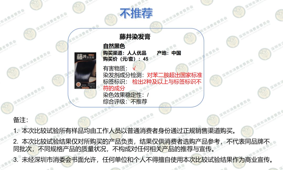 染发剂测评红黑榜,口碑最好的5款染发剂