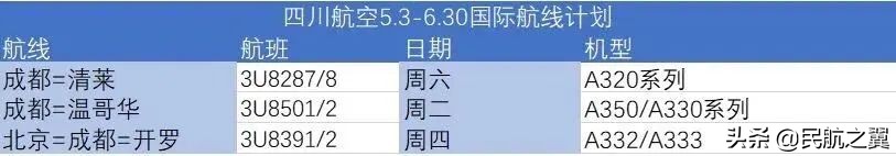 四川航空8633,四川航空飞机稳不稳