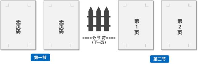 毕业论文写作技巧与方法,毕业论文写作的撰写技巧