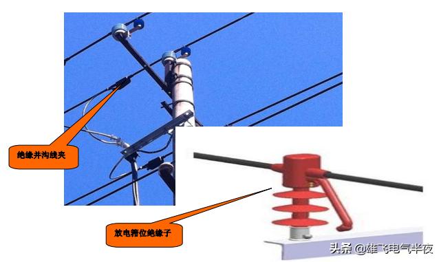 老电工教你零基础学接线,带你看懂高压电工知识