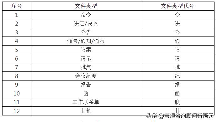 房地产开发公司管理程序,房地产公司管理制度完整版范本