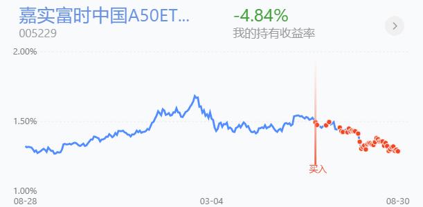 新能源饮料医药股市,新能源新材料股票基金