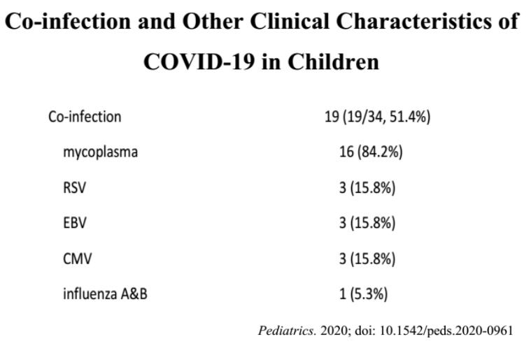不明原因发热的常见原因及特点,长期不明原因的发热诊治经验