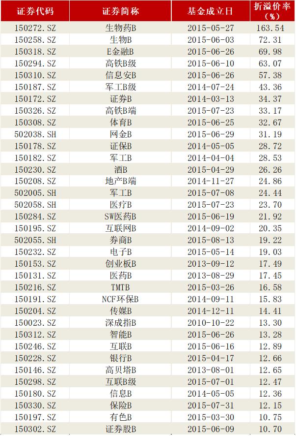 a股连续大跌十家基金紧急解读,一字跌停预示着什么
