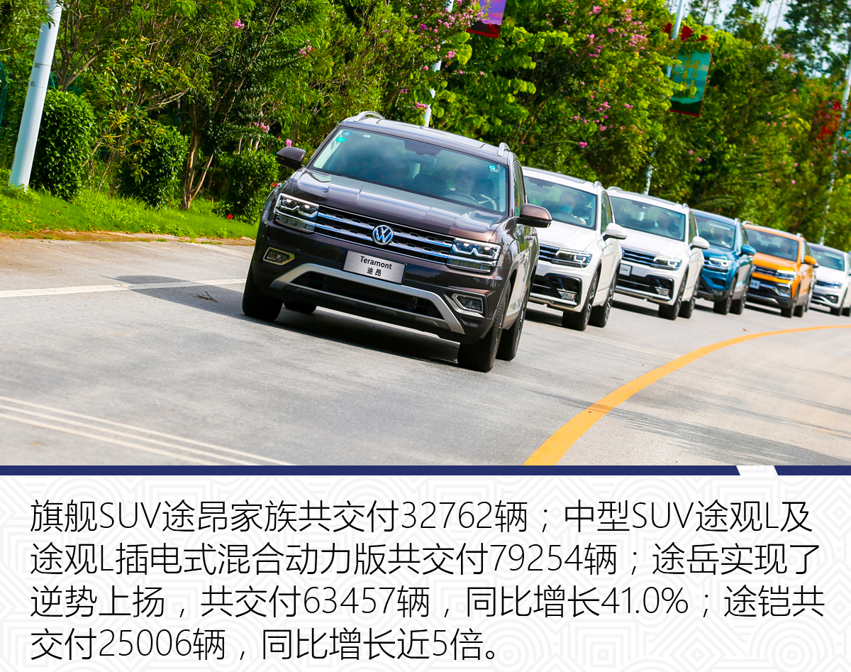 途昂2021款380tsi四驱豪华版落地价,试驾新2022款大众途昂六座旗舰版