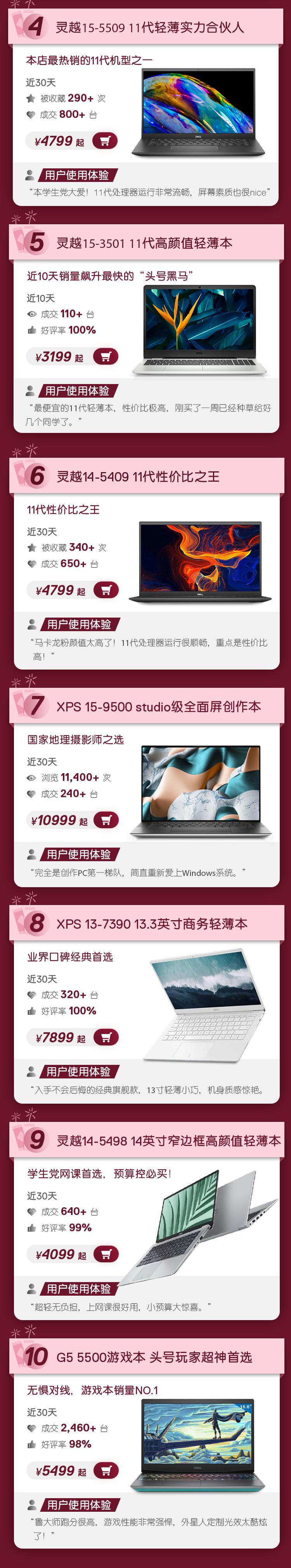 年终奖购车指南,年终奖必买数码