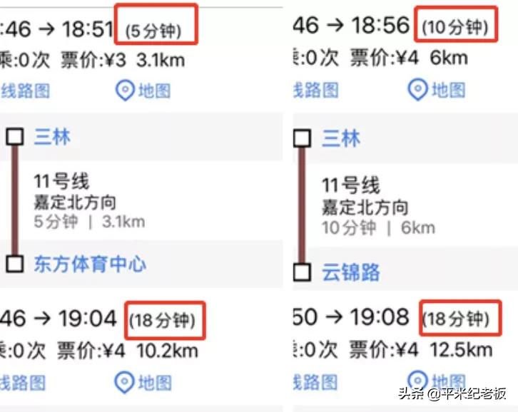 打鸡血教育,上海的鸡血教育真的好吗