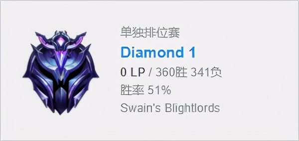 中单慎最新玩法,现版本慎这个英雄怎么玩