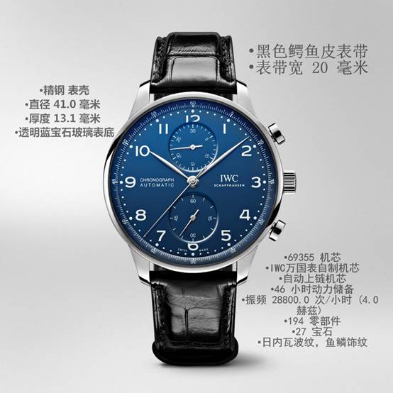 你了解产品吗,iwc万国值得买吗